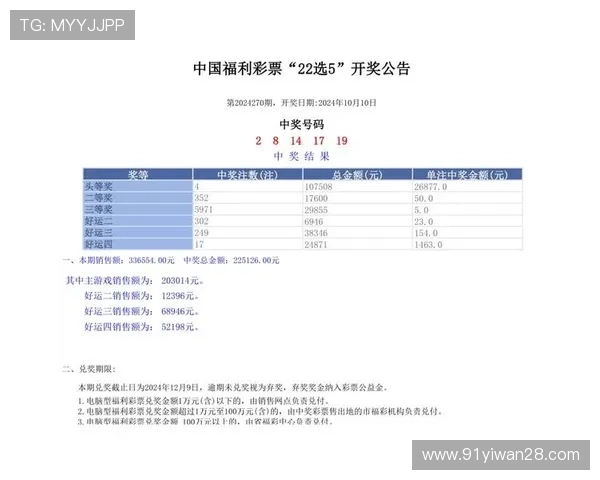 今日澳门新彩网开奖信息及最新开奖号码查询