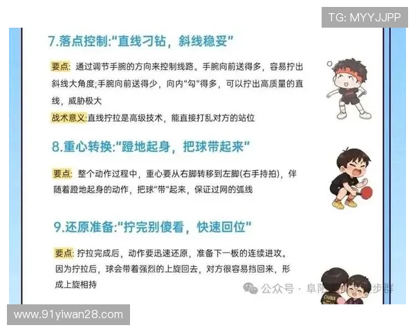 五人制比赛用球的选择与使用技巧详解